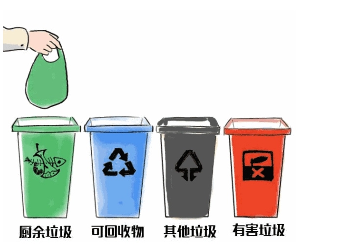 氣浮機(jī)有哪些分類，分別有什么作用，以溶氣氣浮機(jī)為例展開(kāi)講講！01